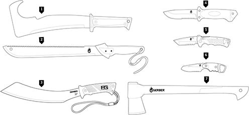 Gerber Apocalypse kit, go bag 30-000601